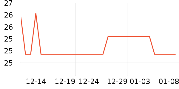 ����ë��/ԡ��/ԡ����ʷ�۸�