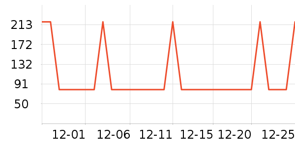 ����ե֭����ʷ�۸�