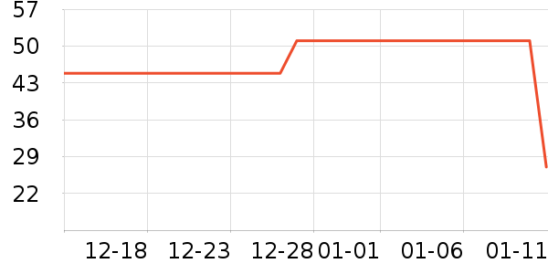 ��ɯ��ͯ���¿���ʷ�۸�