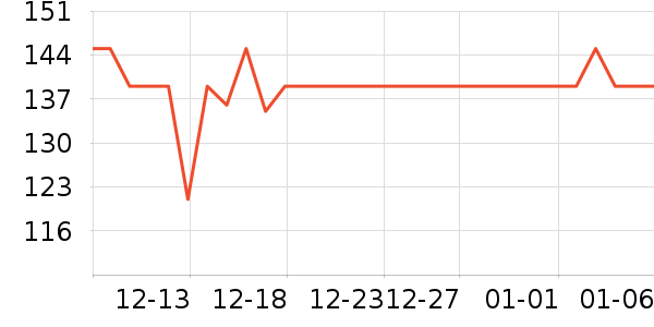 ŷ������������ʷ�۸�