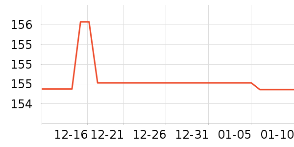 ΰ��è��ʳ��ʷ�۸�