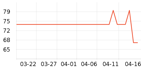 ������������ױ������ʷ�۸�