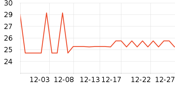 ������������ʳ��ʷ�۸�