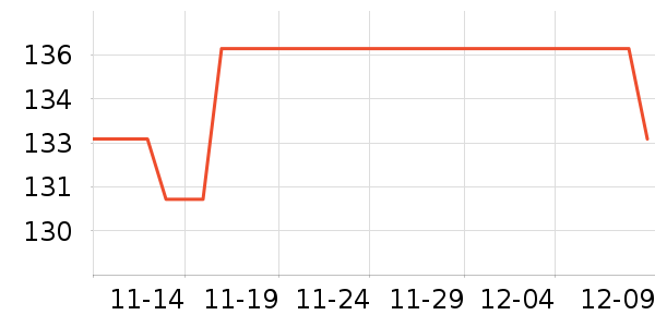 Ұ��Ħ�г�ͷ����ʷ�۸�