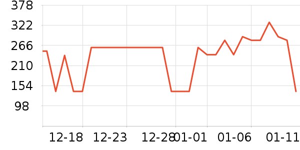 �������������ʷ�۸�