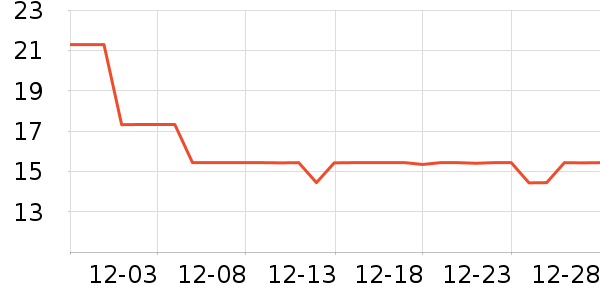 ����ջ�������ʷ�۸�