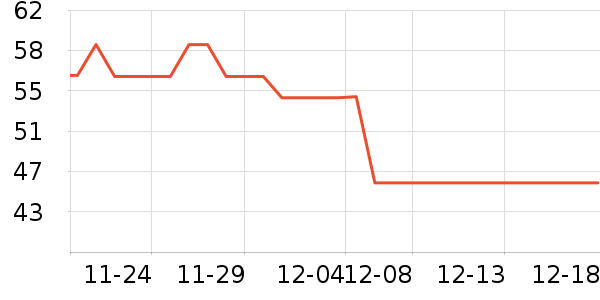 �����۷幷��ʳ��ʷ�۸�