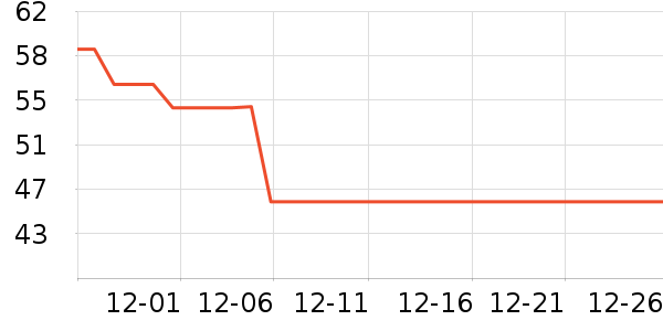 �����۷幷��ʳ��ʷ�۸�