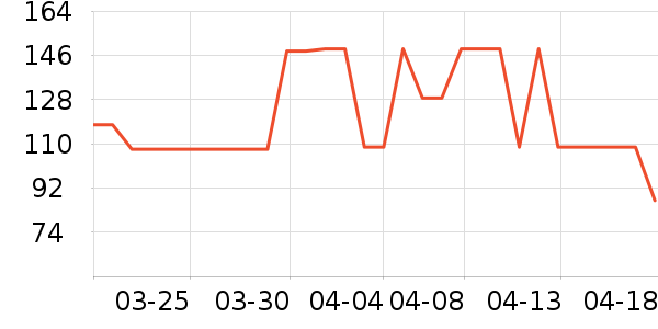 ����������ʷ�۸�