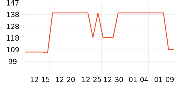 ����������ʷ�۸�