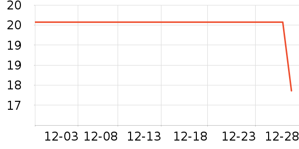 ��¹��ů������ʷ�۸�