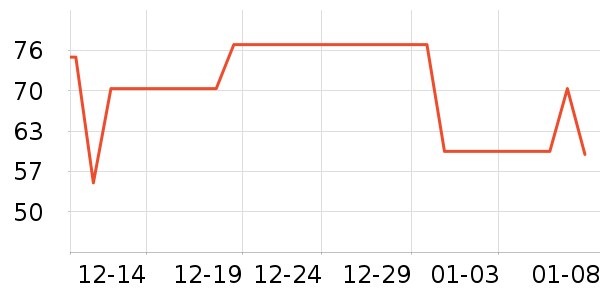 ԣ��������ʷ�۸�