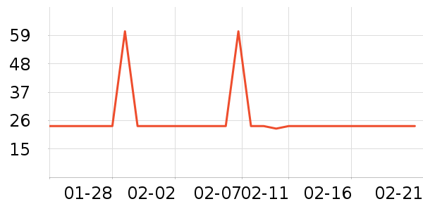 ������Ĥ������ʷ�۸�