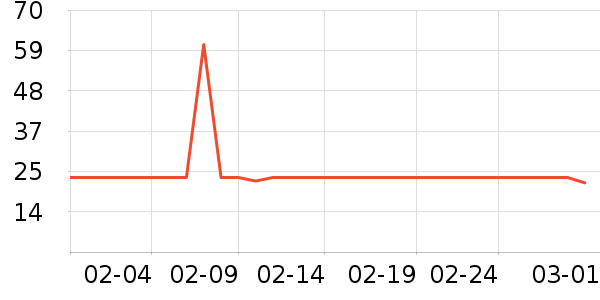 ������Ĥ������ʷ�۸�