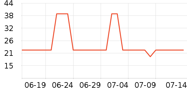 ������Ĥ������ʷ�۸�