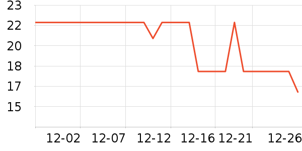 ������Ĥ������ʷ�۸�