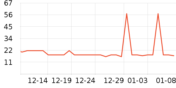 ������Ĥ������ʷ�۸�