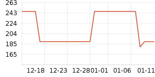 �����˶��п�/������ʷ�۸�