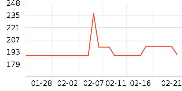 �����˶��п�/������ʷ�۸�