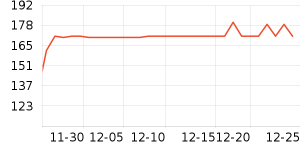 �����˶��п�/������ʷ�۸�