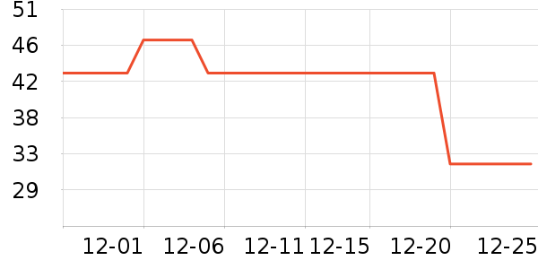 ���������ʷ�۸�