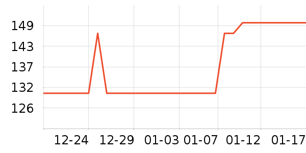 �¿�˹��������ʷ�۸�