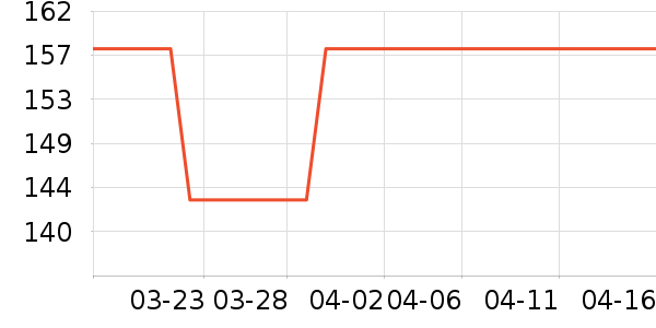 �����ԡ¶��ʷ�۸�