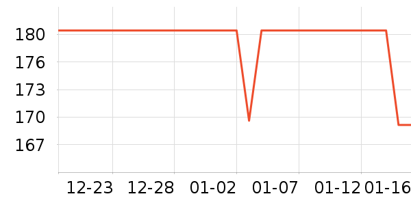 ��ά�����ౣ��Ʒ��ʷ�۸�