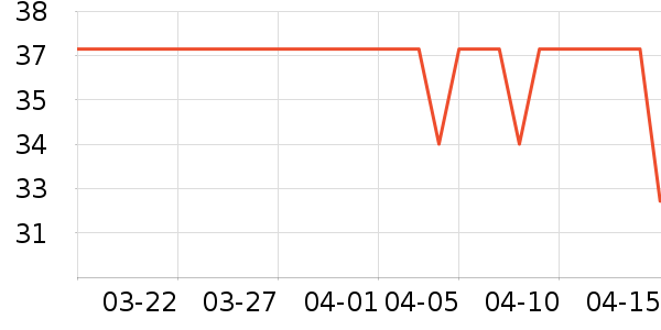 ����Ůʿ�ڿ���ʷ�۸�