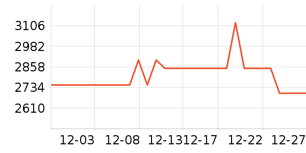 ���ı�����ʷ�۸�