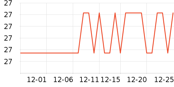 ��������������ʷ�۸�