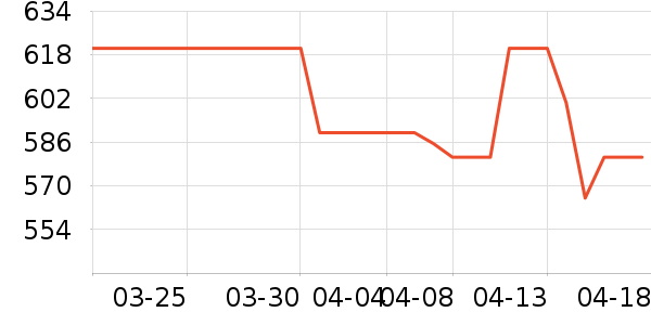 ��ķ��������ˮ��ʷ�۸�