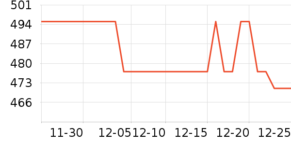 ��ϱ����������ʷ�۸�