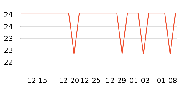 ȫ��ʱ������ֽƷʪ����ʷ�۸�