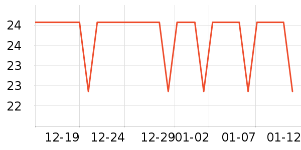 ȫ��ʱ������ֽƷʪ����ʷ�۸�