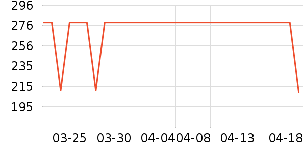 ����˯��/�Ҿӷ���װ��ʷ�۸�