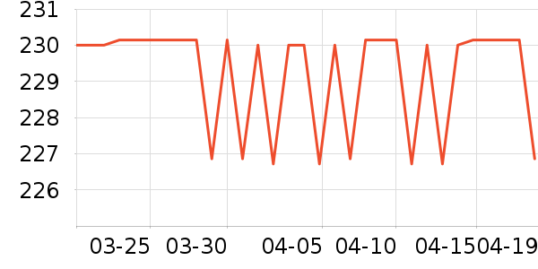 ����˯��/�Ҿӷ���װ��ʷ�۸�