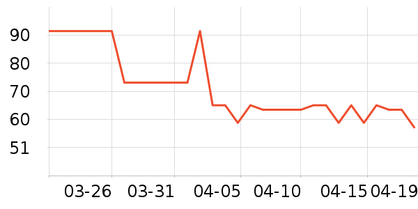 got2b������ʷ�۸�