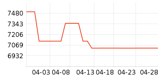 �῵���������ʷ�۸�