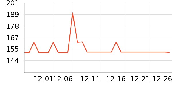 �����и�װ��ʷ�۸�