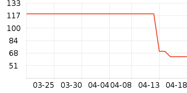 ������ʿ�ڿ���ʷ�۸�