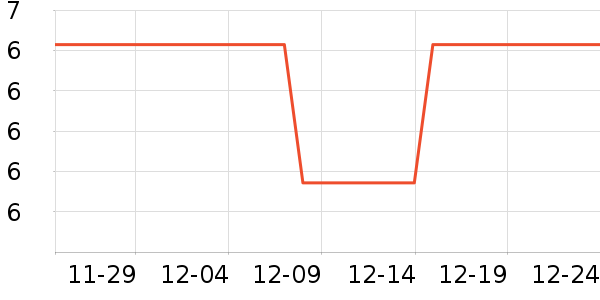 ԰����Ʒ��ʷ�۸�