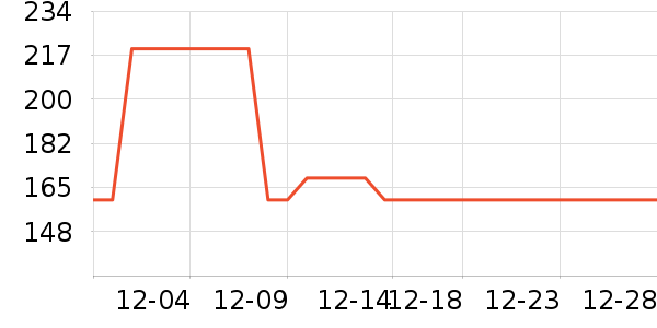 Ůѥ��ʷ�۸�