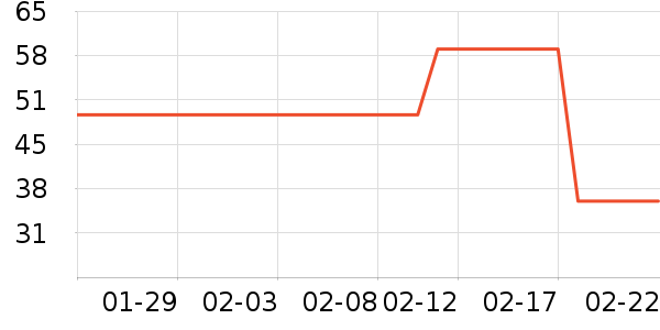 ��˼ŵ������Ʒ��ʷ�۸�