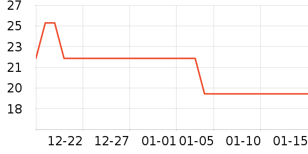 Ħ�г��������ʷ�۸�