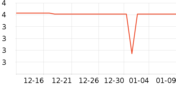 ����Ʒ�Ƴ�������������ʷ�۸�