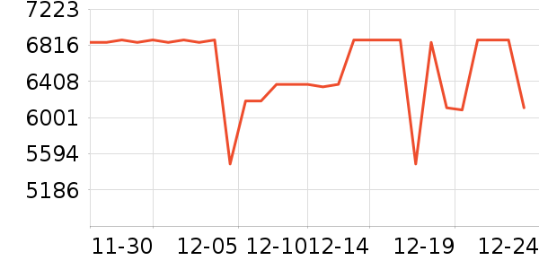 ���ı�����ʷ�۸�