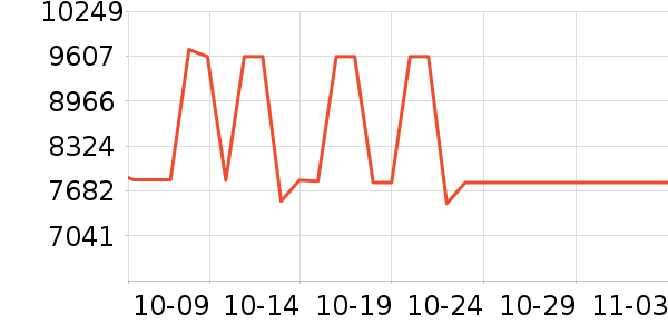 ���ᵥ��/΢�������ʷ�۸�