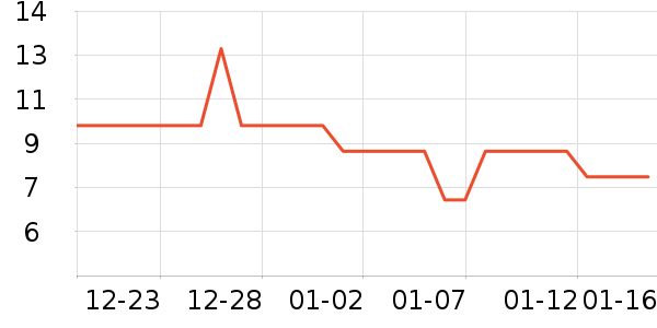 �ɿڿ���������ʷ�۸�