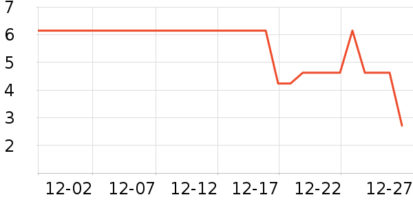 ������������ʳ��ʷ�۸�